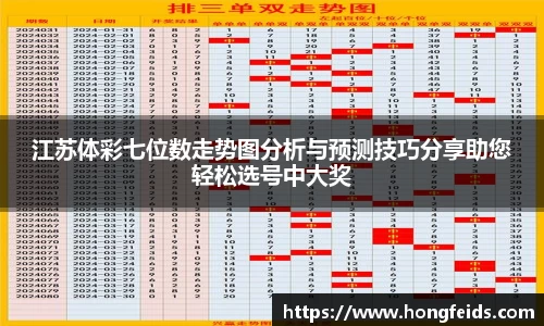 江苏体彩七位数走势图分析与预测技巧分享助您轻松选号中大奖