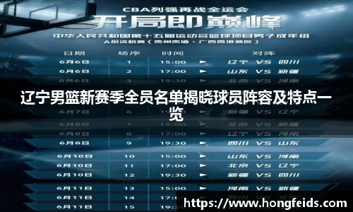 辽宁男篮新赛季全员名单揭晓球员阵容及特点一览